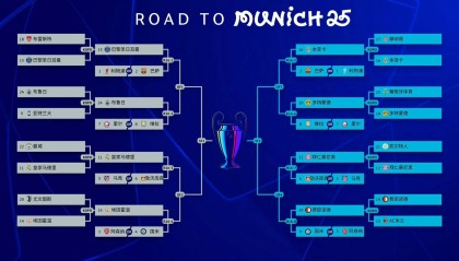 欧冠16强全部产生 意甲仅剩国米“独苗”