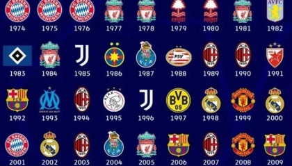 卡佩罗毒奶阿森纳：技术+身体碾压巴黎？5战0胜历史数据太扎心！