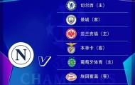 好签！那不勒斯欧冠赛程：开局战曼城收官对切尔西，第4轮对法鹰